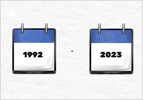 كم عدد الايام من 1992 الى 2023