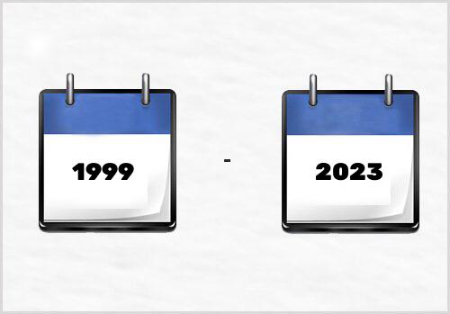 كم عدد الايام من 1999 الى 2023