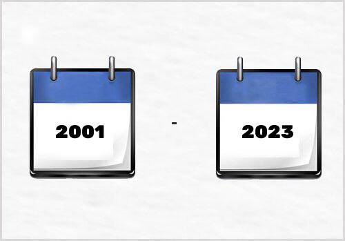 كم عدد الايام من 2001 الى 2023