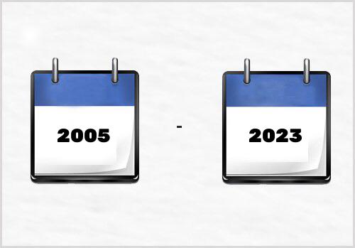 كم عدد الايام من 2005 الى 2023