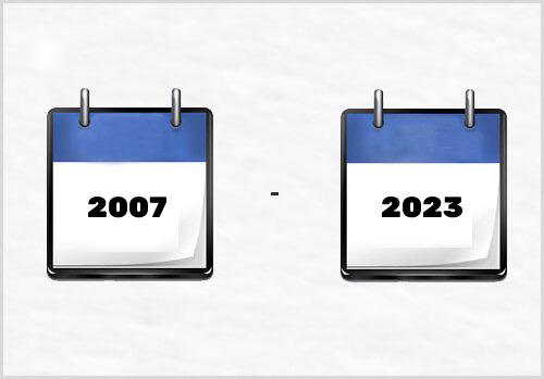 كم عدد الايام من 2007 الى 2023